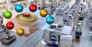 中国智能工厂上中下游产业链及发展趋势分析——以工业机器人制造为核心